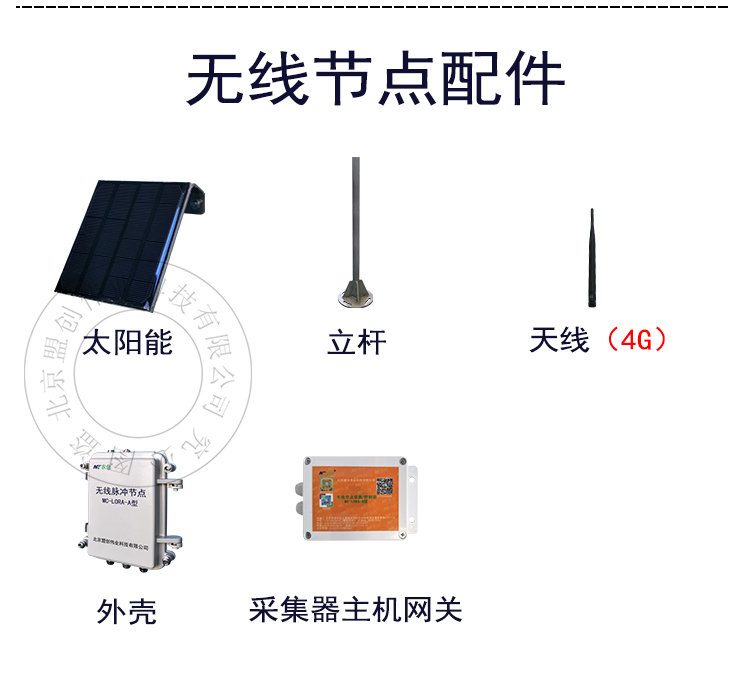 LORA物聯(lián)網(wǎng)網(wǎng)關(guān)圖片8