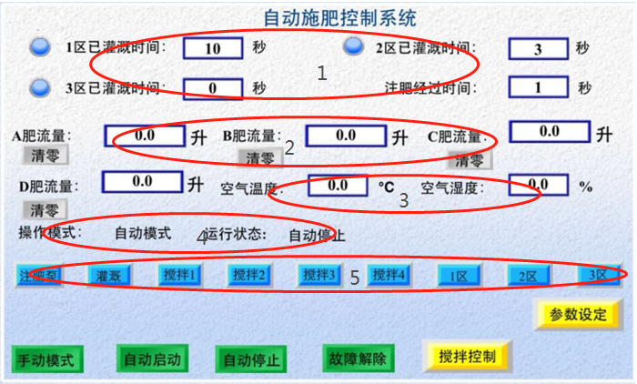 水肥機圖片3