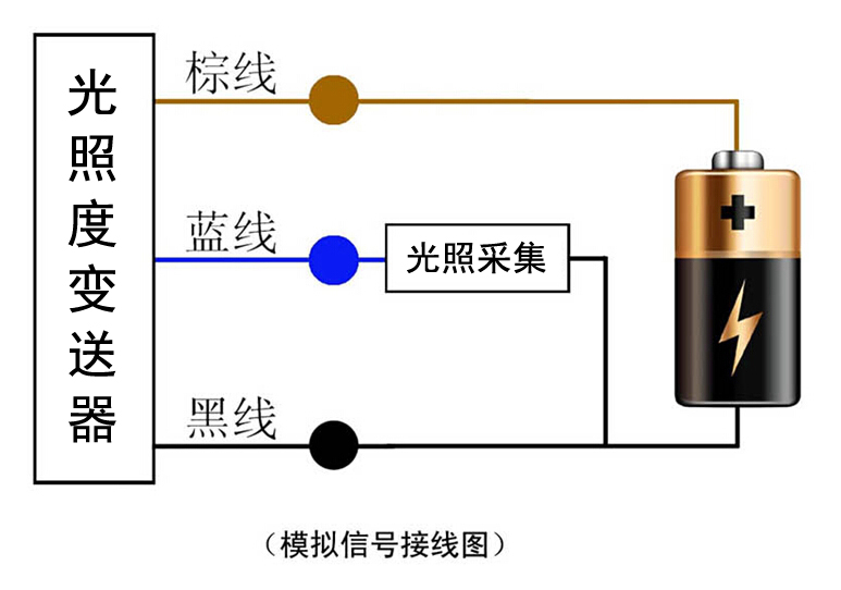 日照時數(shù)傳感器接線方式圖1