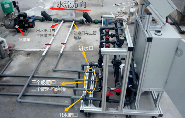 水肥一體化圖片1