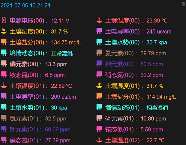 土壤墑情監(jiān)測(cè)站云平臺(tái)數(shù)據(jù)